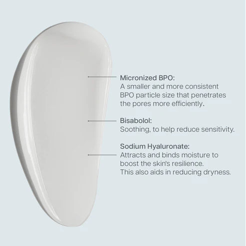 10% Advanced Acne Med